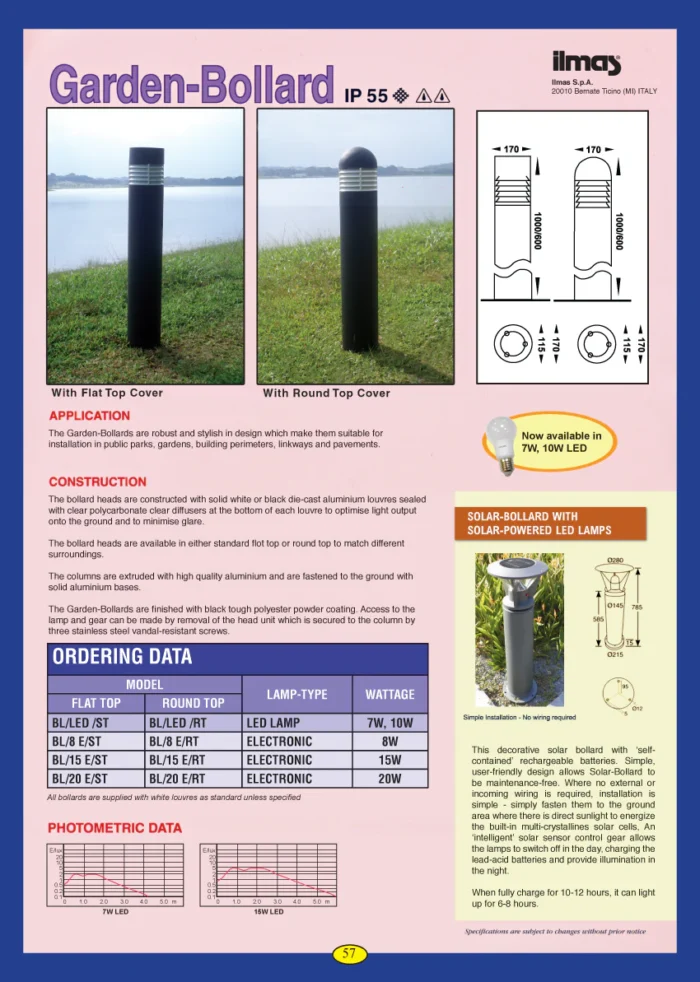 Ilmas Garden IP55 Bollard Light – 10W LED - Image 2