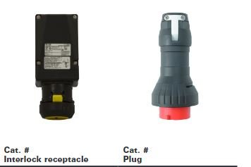 Ceag Explosion Proof Plug