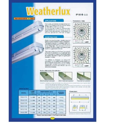 Weatherlux Wlux236 IP65 Weatherproof light Fitting