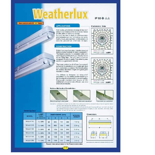 weatherlux_1_1 Weatherlux Wlux236 IP65 Weatherproof light Fitting